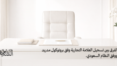 الفرق بين تسجيل العلامة التجارية وفق بروتوكول مدريد ووفق النظام السعودي الفرق بين تسجيل العلامة التجارية وفق بروتوكول مدريد ووفق النظام السعودي